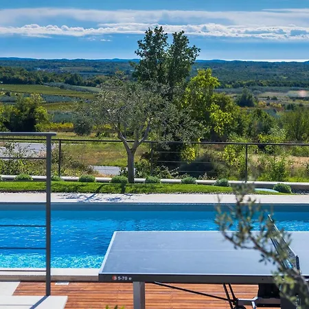 Regina 別荘 Markovac